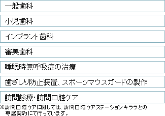 診療科目